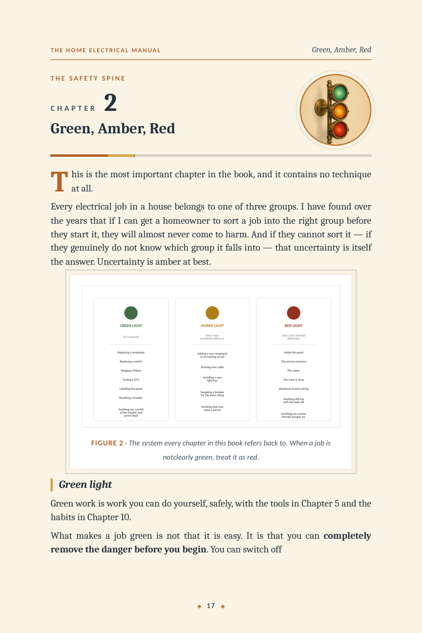 Chapter 2 — Green, Amber, Red