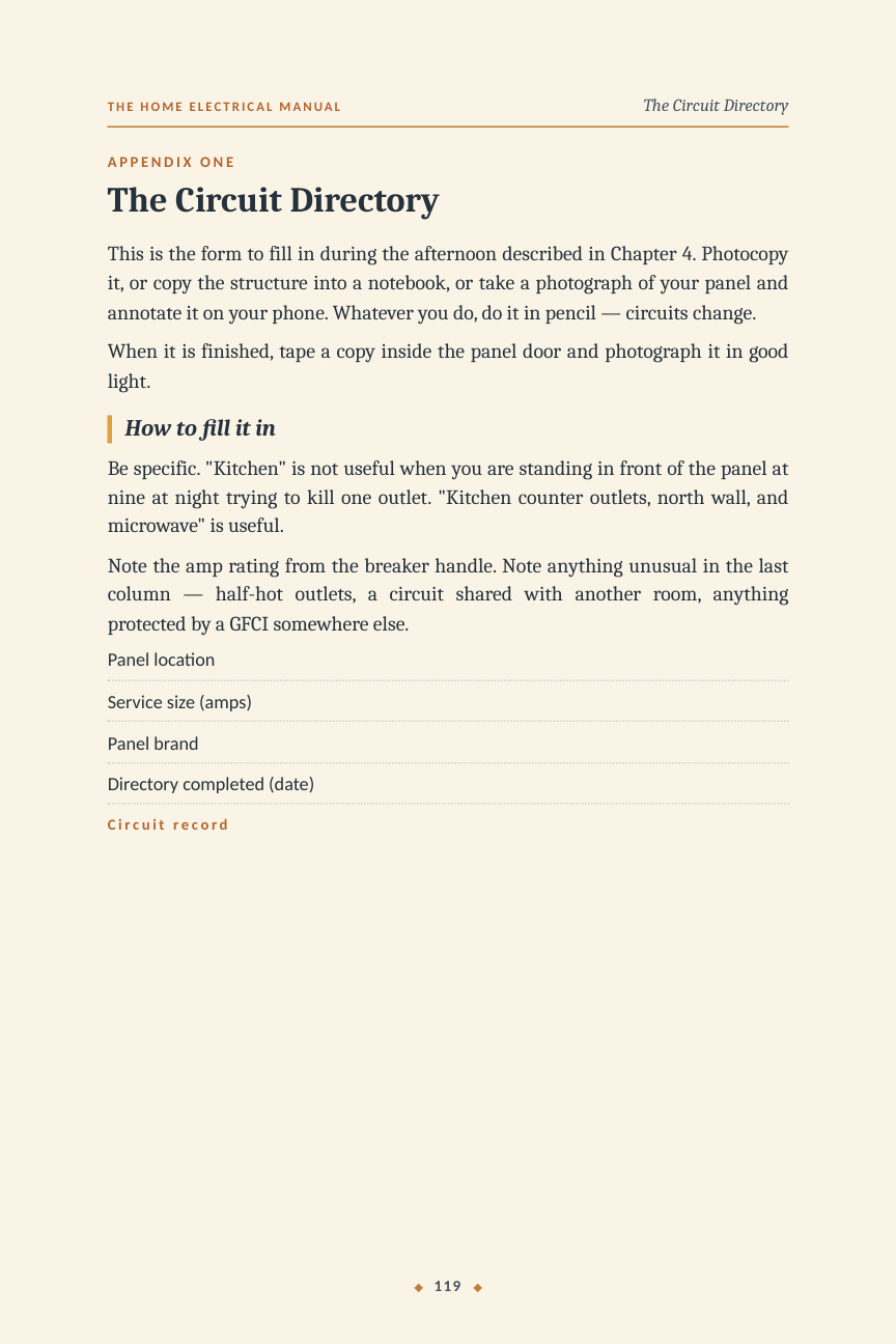 Appendix — The Circuit Directory