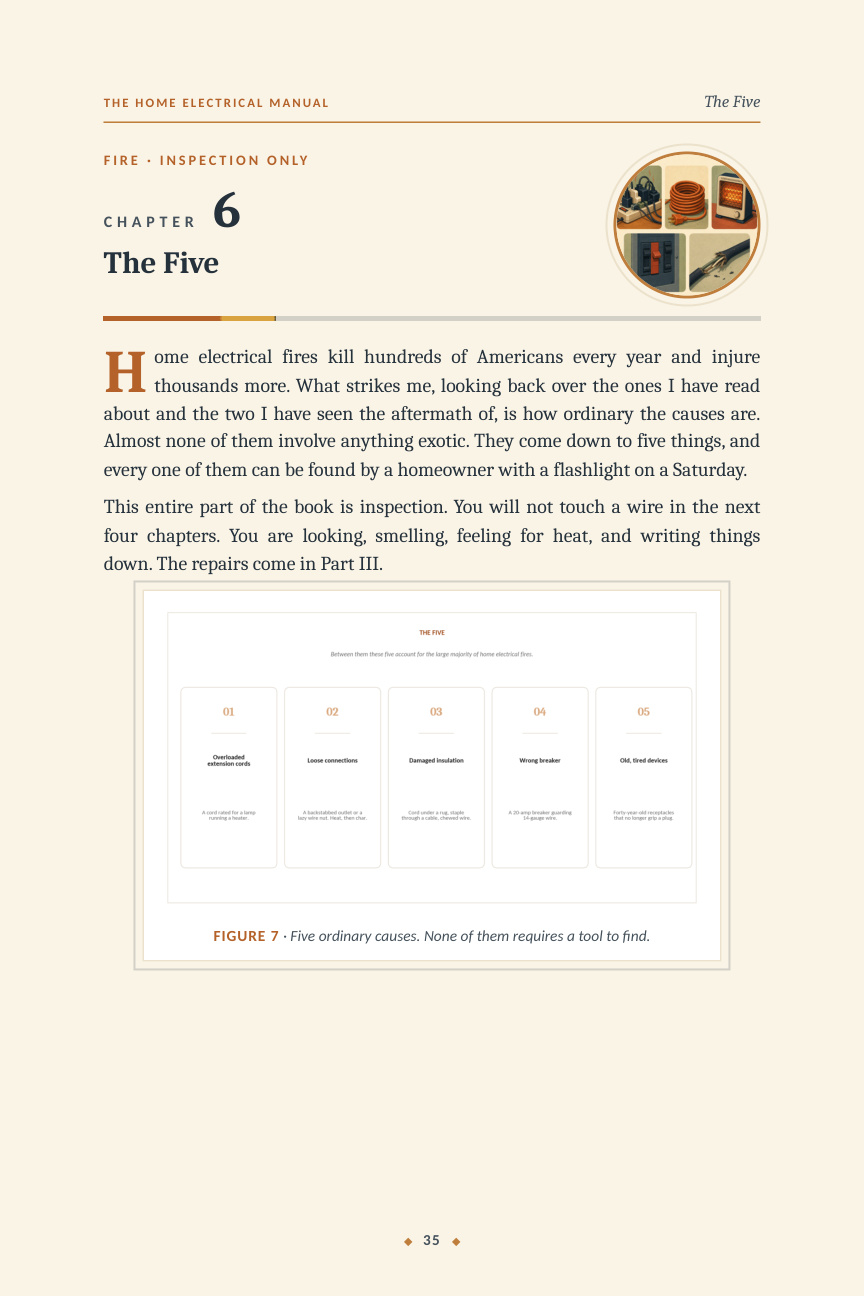 Chapter 6 — The Five fire hazards