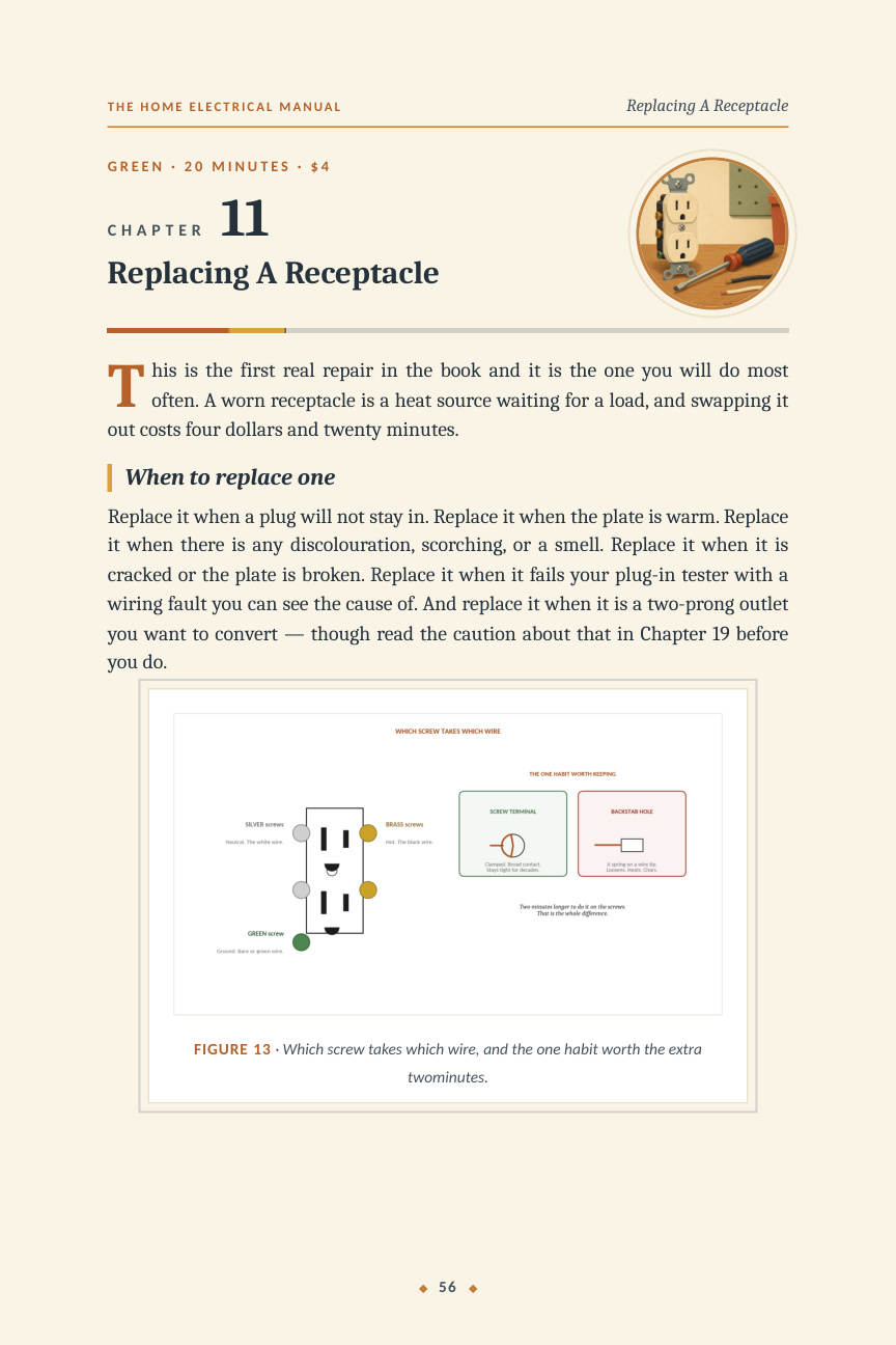 Chapter 11 — Replacing a receptacle